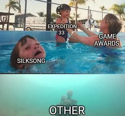 Game awards summary