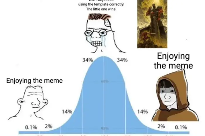 Well umm actually