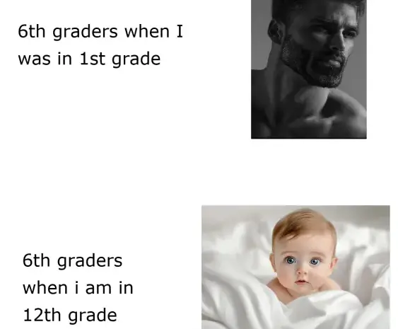 WHY is this so damn accurate