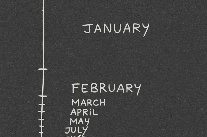 Every year be like