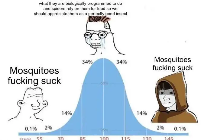 There is no defending those bastards.