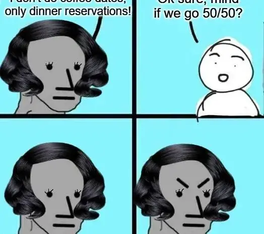 Modern dating standards