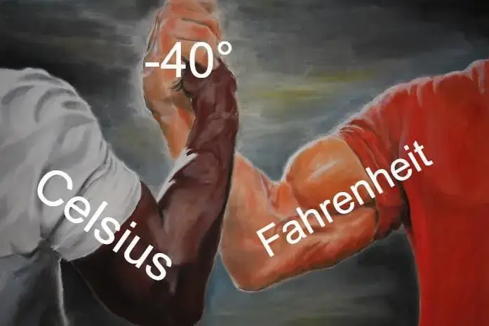 They’re not so different after all