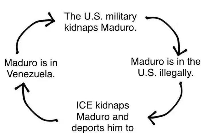 I think figured out the plan here.