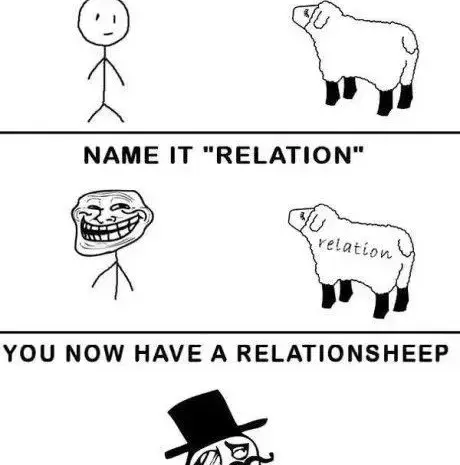 I’m in a relationsheep