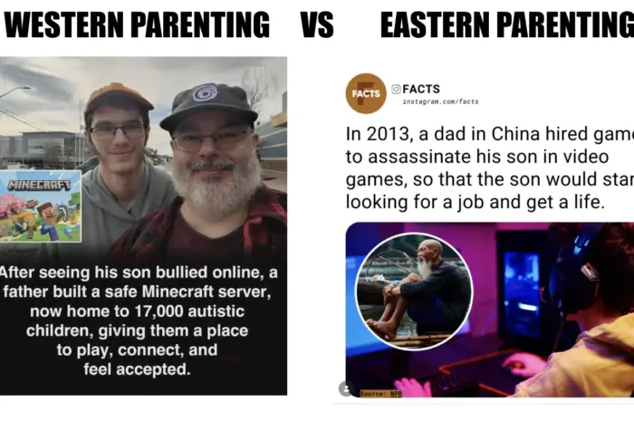 Duality of Dads
