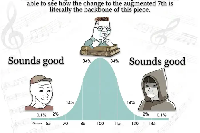 Music theory be like