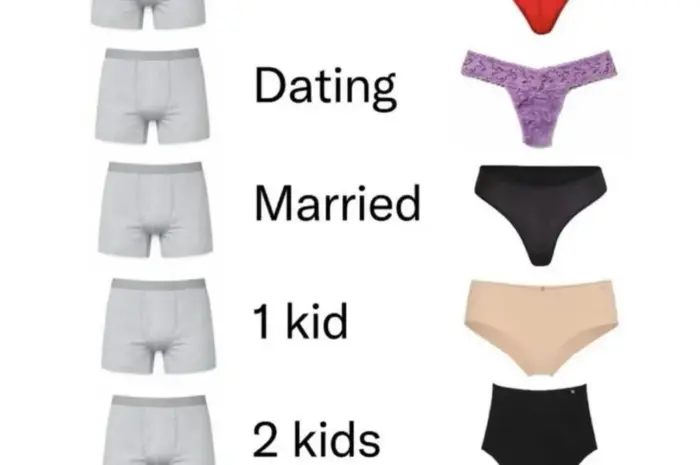 Men: same underwear, same life 😂